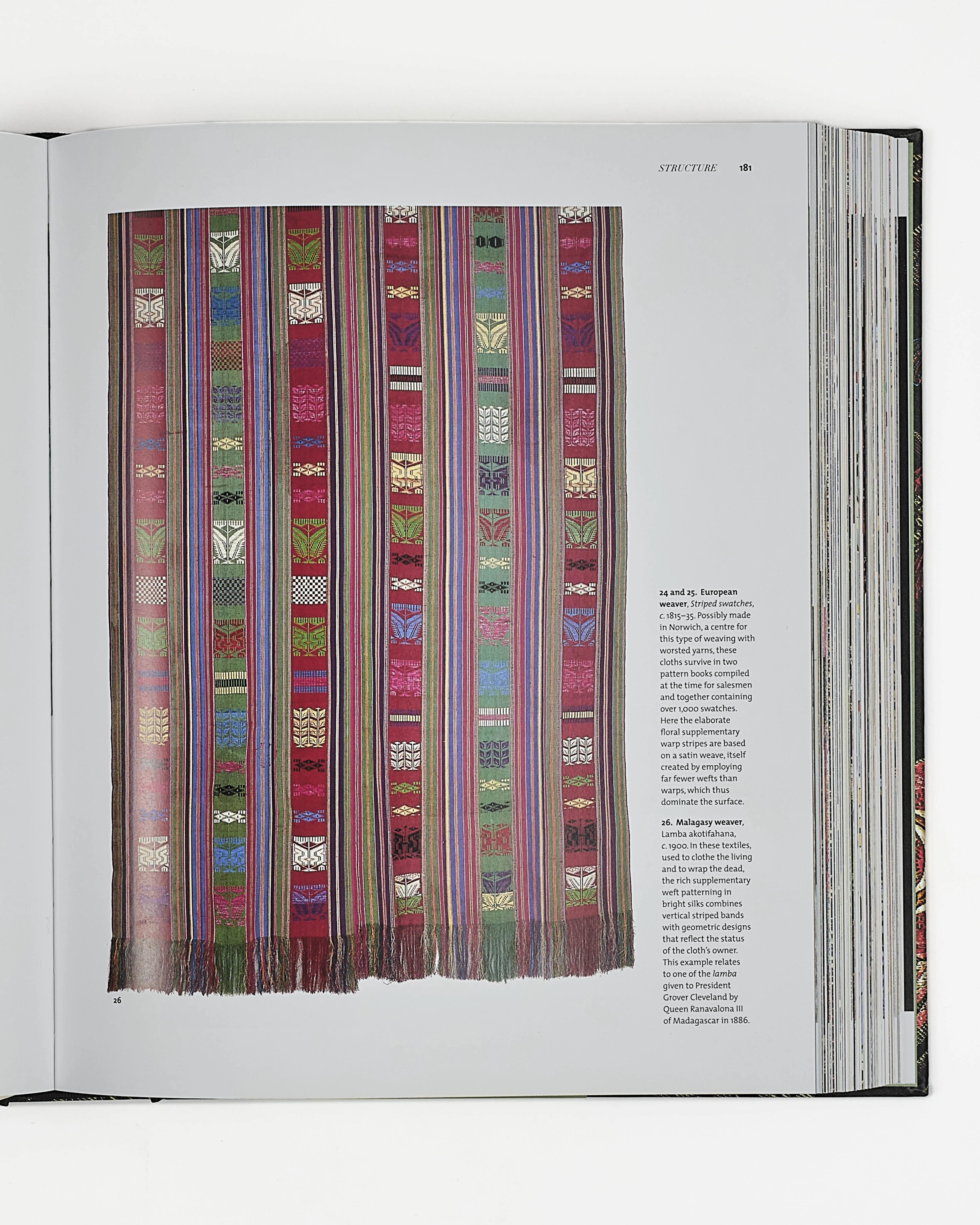 Textiles, The Art of Mankind - Image 5