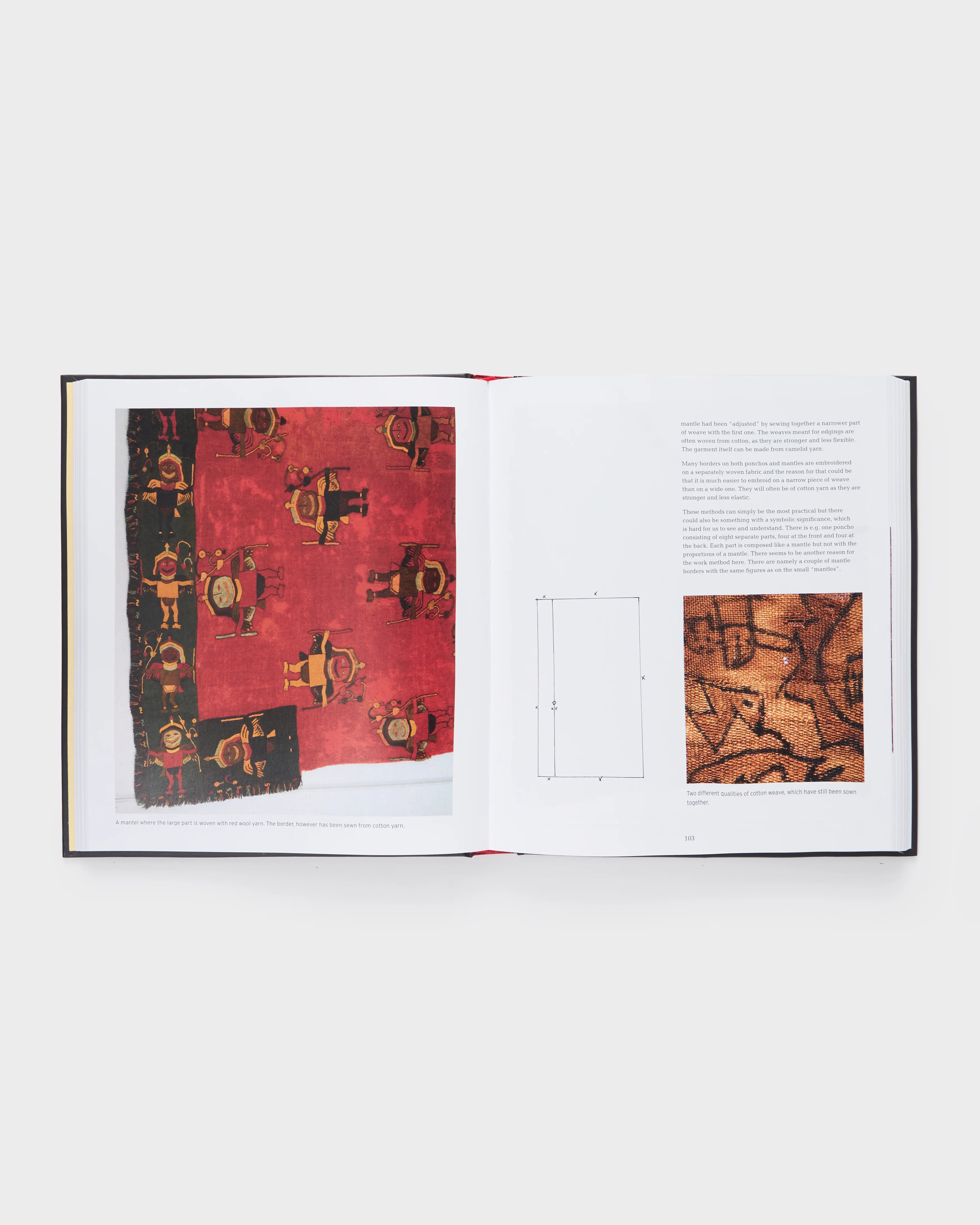 The Life Thread Paracas Textiles and Culture - Image 2